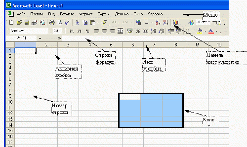New document view in Excel
