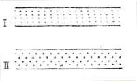 Условные обозначения пород
