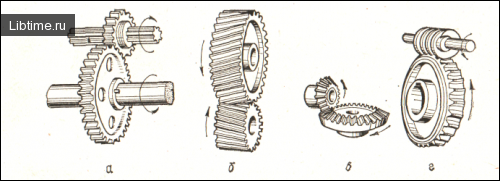 Gear and worm drives