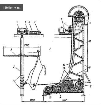 FUAM unit