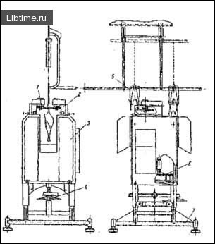 Automatic poultry leg separation machine