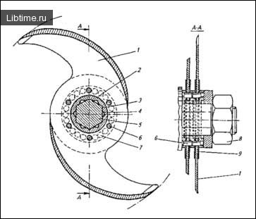 Cutter head