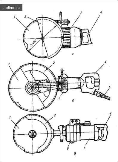Portable saw Moskvichka