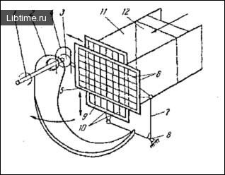 Diagram of a fat cutter