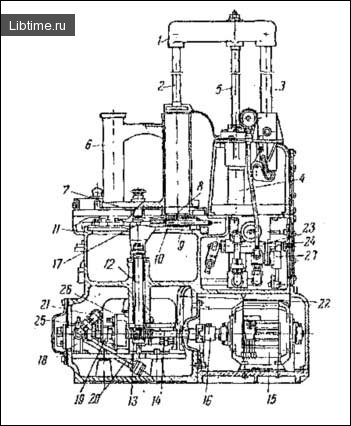 Vertical fat cutter model FShG