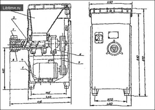 General view of meat grinder K7-FVP-82