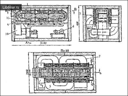 SMA-1 Machine