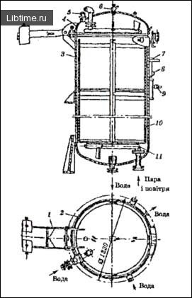 Equipment for heat treatment of canned meat