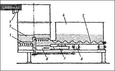 Smoke generator D9-FD2G