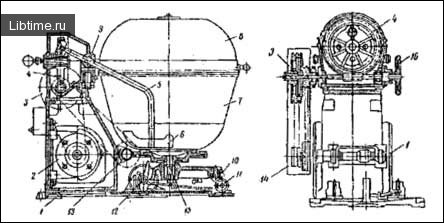 Standard Dough Mixing Machine