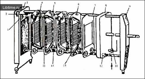 Pasteurization and cooling units