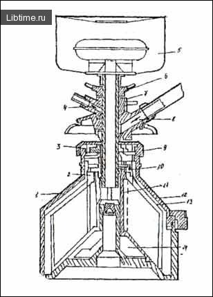 Separators