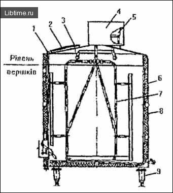 Cream ripening vat