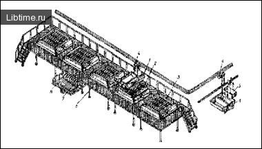 FBM-2 line