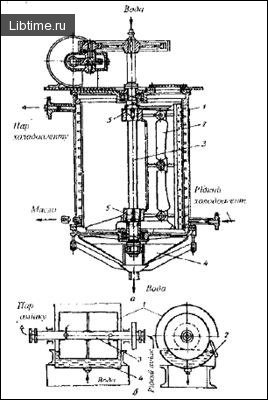 Temperature processing of meat products