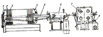 Filter press