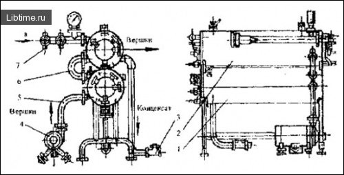 Tubular pasteurizer TI-OAK