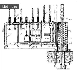 Vertical press for siru