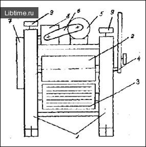 Squeezing rollers FOKK-01, FOKK-03