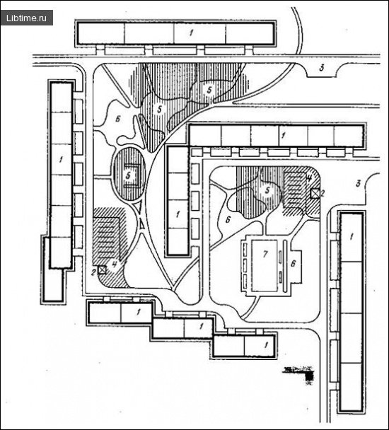 Zoning of residential area