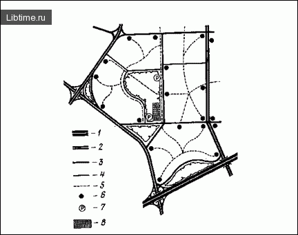 Classification of highways and streets