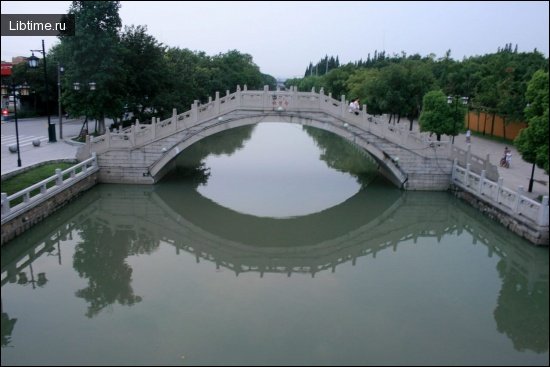 Водные каналы