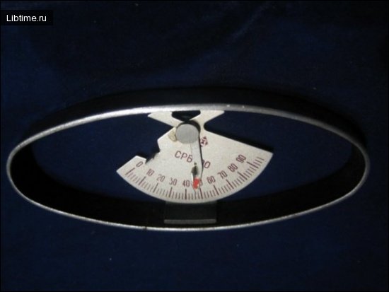 Dynamometer