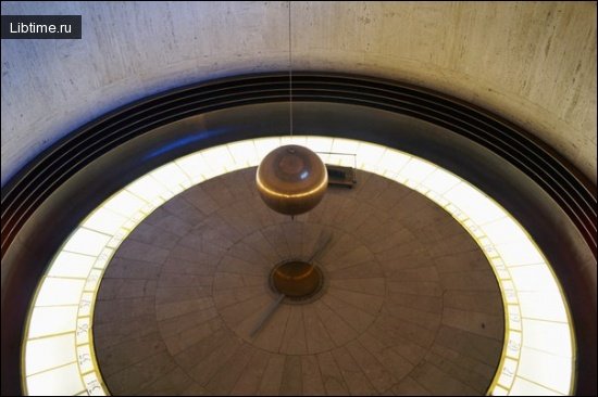 Evidence of the Earth's rotation