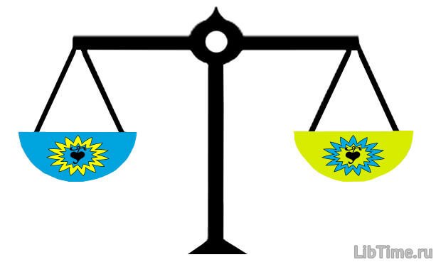 Равновесие