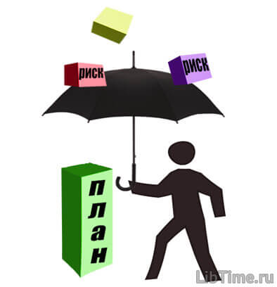 Надежность плана