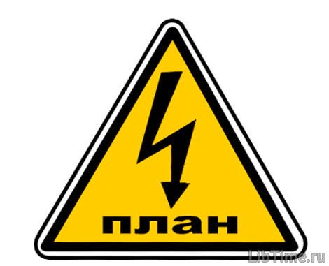 Напряженность плана