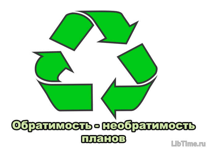 Обратимость - необратимость планов