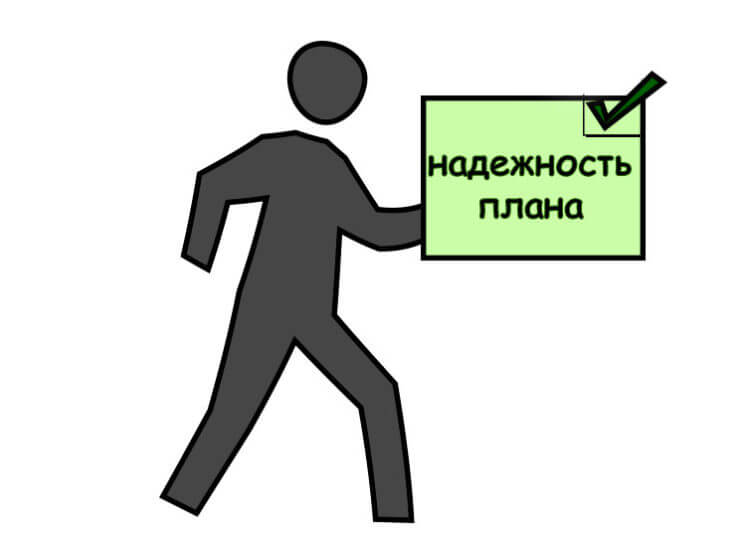Надежность плана