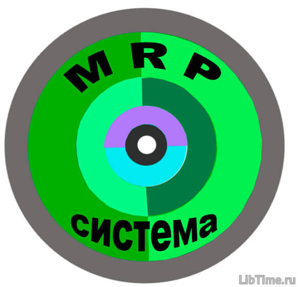 MRP-система