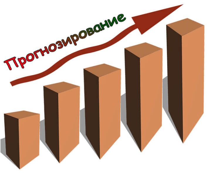 Прогнозирование