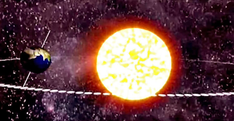 The significance of centrifugal force during Earth's rotation