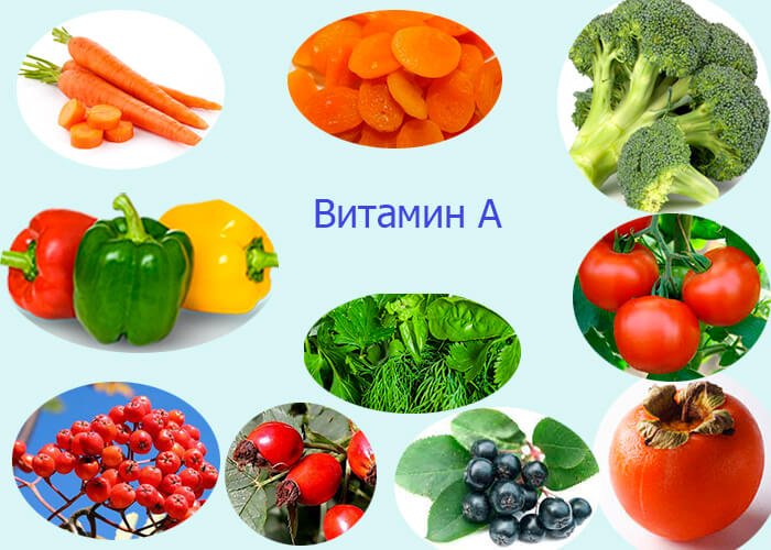 Витамин А